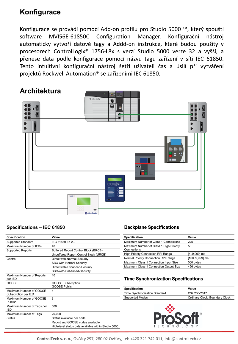 MVI56E 61850C letak2