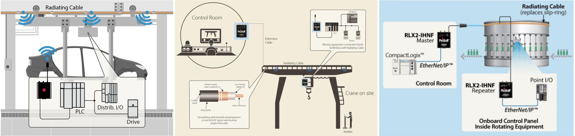 prosoft wifi1