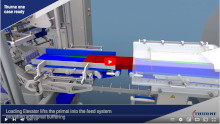 Emulate3D CITM - Thurne Slicing Machine