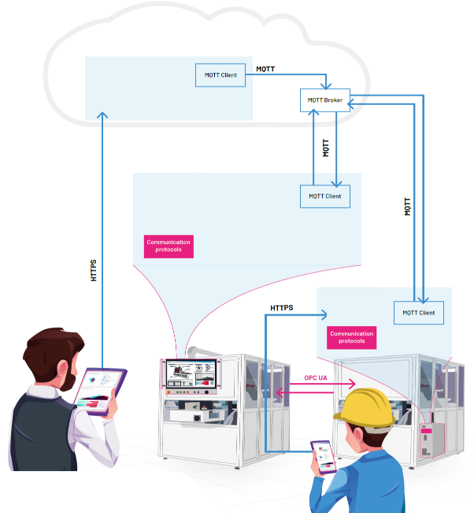 optix schema2