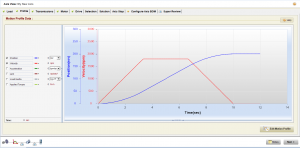 Motion Analyzer