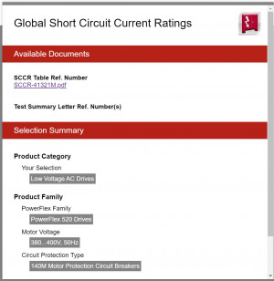 Short-circuit Current Ratings