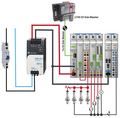 1694 ECP IOLink