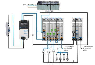 1694 ECP PLC